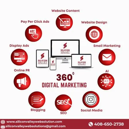 ☎️☎️ Разработка веб-сайтов для малого бизнеса, веб-разработка, маркетинг, WordPress, Shopify
