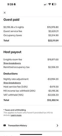 Начните свой бизнес на Airbnb! Пассивный доход без владения недвижимостью до 1-5 тысяч долларов в день.