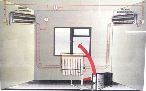 AXIS APPLIANCE REPAIR