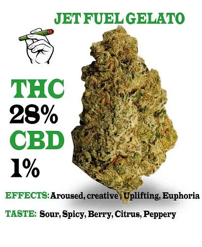 Get the best strains online
