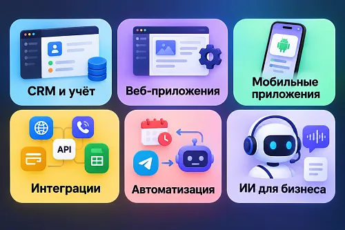 Разработка программ и автоматизация для бизнеса: CRM, приложения, ИИ