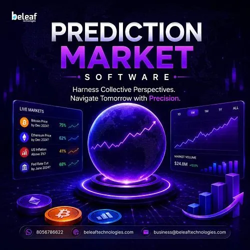 Curating Prediction Market Intelligence for Future Decisioning