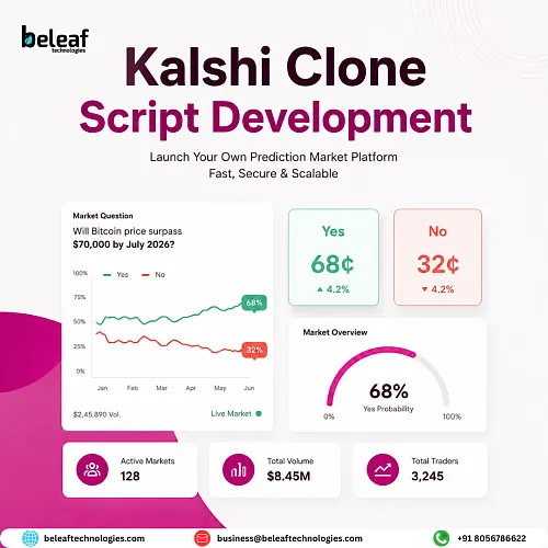 Launch Smarter: Feature-Rich Kalshi Clone for Prediction Markets