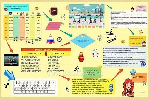 Русский онлайн