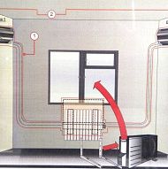 AXIS APPLIANCE REPAIR