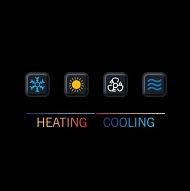Ideal Temperature HVAC
