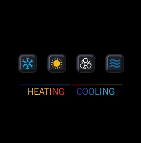Ideal Temperature HVAC