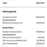Начните свой бизнес на Airbnb! Пассивный доход без владения недвижимостью до 1-5 тысяч долларов в день.