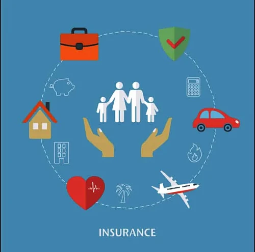 Yu Save Insurance