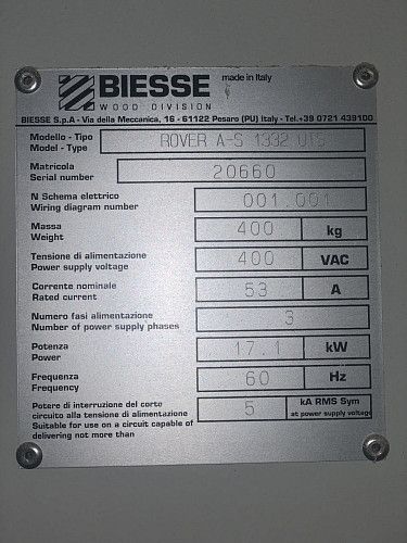 Cabinet CNC Operator
